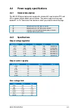 Preview for 165 page of Asus RS120-E4/PA2 User Manual