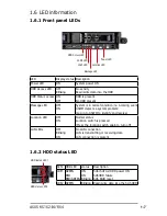 Preview for 17 page of Asus RS162-E4 RX4 User Manual