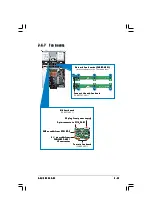 Preview for 53 page of Asus RS260-E3 Service Manual