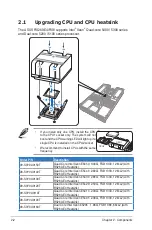 Предварительный просмотр 12 страницы Asus RS260-E4 RX8 Configuration Manual