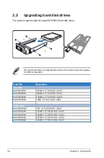 Предварительный просмотр 14 страницы Asus RS260-E4 RX8 Configuration Manual