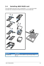 Предварительный просмотр 15 страницы Asus RS260-E4 RX8 Configuration Manual