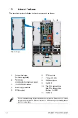 Preview for 16 page of Asus RS260-E4 RX8 Service Manual