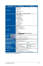 Preview for 15 page of Asus RS300-E10 Series User Manual