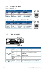 Preview for 20 page of Asus RS300-E10 Series User Manual