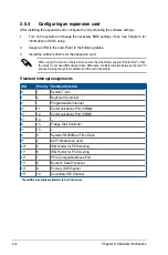 Preview for 38 page of Asus RS300-E10 Series User Manual