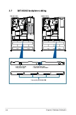 Preview for 42 page of Asus RS300-E10 Series User Manual