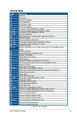 Preview for 155 page of Asus RS300-E10 Series User Manual