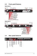 Preview for 9 page of Asus RS300-E6 PS2 Configuration Manual