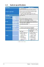 Preview for 10 page of Asus RS300-E6 PS2 Configuration Manual