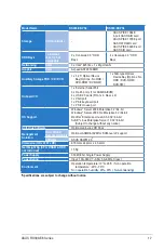 Preview for 11 page of Asus RS300-E6 PS2 Configuration Manual