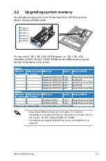 Preview for 15 page of Asus RS300-E6 PS2 Configuration Manual