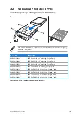 Preview for 17 page of Asus RS300-E6 PS2 Configuration Manual