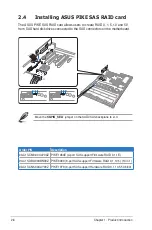 Preview for 18 page of Asus RS300-E6 PS2 Configuration Manual