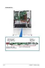 Preview for 36 page of Asus RS300-E6 Series User Manual