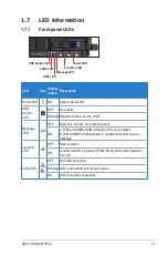 Предварительный просмотр 17 страницы Asus RS300-E7 RS4 User Manual