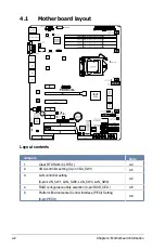 Preview for 50 page of Asus RS300-E8-PS4 User Manual