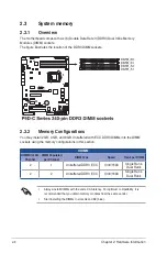 Preview for 28 page of Asus RS300-E8 Series User Manual