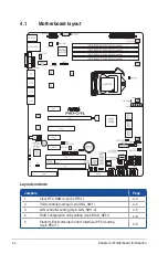 Preview for 50 page of Asus RS300-E8 Series User Manual