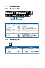 Предварительный просмотр 18 страницы Asus RS300-E9-PS4 User Manual