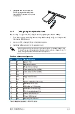 Предварительный просмотр 33 страницы Asus RS300-E9-PS4 User Manual