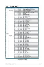 Предварительный просмотр 61 страницы Asus RS300-E9-PS4 User Manual