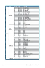 Предварительный просмотр 62 страницы Asus RS300-E9-PS4 User Manual