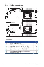 Preview for 54 page of Asus RS400-E8-PS2 User Manual