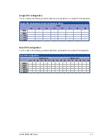 Preview for 33 page of Asus RS500-E8-PS4 User Manual
