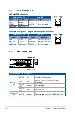 Preview for 18 page of Asus RS500A-E9 SERIES User Manual