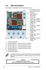 Preview for 16 page of Asus RS500A-S6/PS4 User Manual