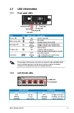 Preview for 17 page of Asus RS500A-S6/PS4 User Manual