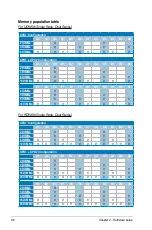 Preview for 26 page of Asus RS500A-S6/PS4 User Manual