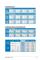 Preview for 27 page of Asus RS500A-S6/PS4 User Manual