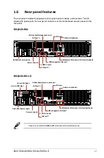 Preview for 19 page of Asus RS520-E8-RS12-E User Manual