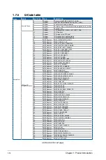 Preview for 26 page of Asus RS520-E9-RS12-E User Manual