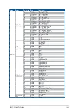 Preview for 27 page of Asus RS520-E9-RS12-E User Manual