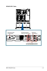 Preview for 55 page of Asus RS520-E9-RS12-E User Manual