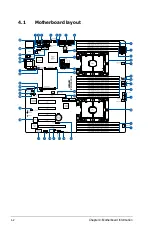 Preview for 68 page of Asus RS520-E9-RS12-E User Manual