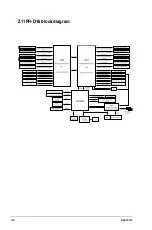 Preview for 172 page of Asus RS520-E9-RS12-E User Manual