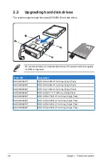 Preview for 16 page of Asus RS700-E6 - 1U Rm Bb Tylesburg 36D Xeon-dp 4XSATA Hot-swap Configuration Manual