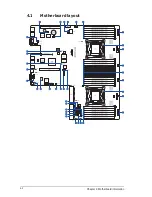 Предварительный просмотр 52 страницы Asus RS700-E8-RS4 Series User Manual