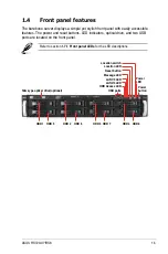 Preview for 15 page of Asus RS700-X7 RS8 User Manual