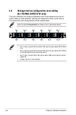 Preview for 64 page of Asus RS700A-E9 V2 Series User Manual