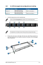 Preview for 65 page of Asus RS700A-E9 V2 Series User Manual