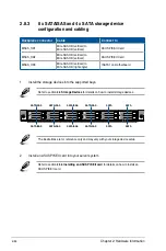 Preview for 72 page of Asus RS700A-E9 V2 Series User Manual