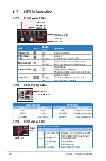 Preview for 20 page of Asus RS700D-E6 RS8 User Manual