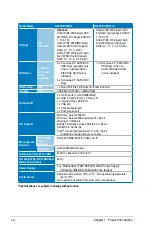 Preview for 14 page of Asus RS720-E7/RS12 User Manual