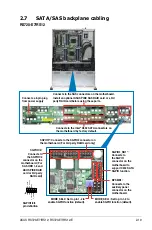 Preview for 39 page of Asus RS720-E7/RS12 User Manual