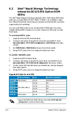 Preview for 140 page of Asus RS720-E7/RS12 User Manual